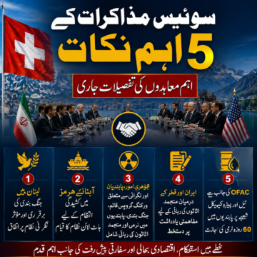 /iran-us-swiss-negotiations-results سوئیس مذاکرات کے پہلے دور کے معاہدوں کے 5 اہم نکات
