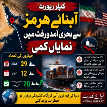 آبنائے ہرمز میں بحری آمدورفت میں بڑی کمی، ایران۔امریکہ کشیدگی کے اثرات نمایاں