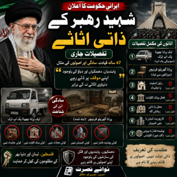 /iran-leader-simple-lifestyle شہید رہبر کے ذاتی اثاثے سامنے آگئے؟ | ایرانی حکومت کی جاری کردہ تفصیلات | سادگی، قیادت اور طرزِ زندگی