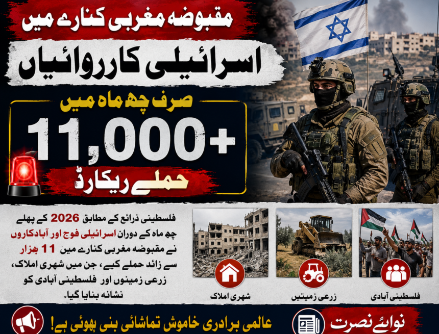 iran-hormuz مقبوضہ مغربی کنارے میں اسرائیلی کارروائیاں