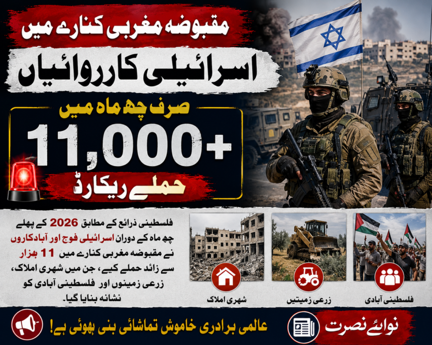 iran-hormuz مقبوضہ مغربی کنارے میں اسرائیلی کارروائیاں